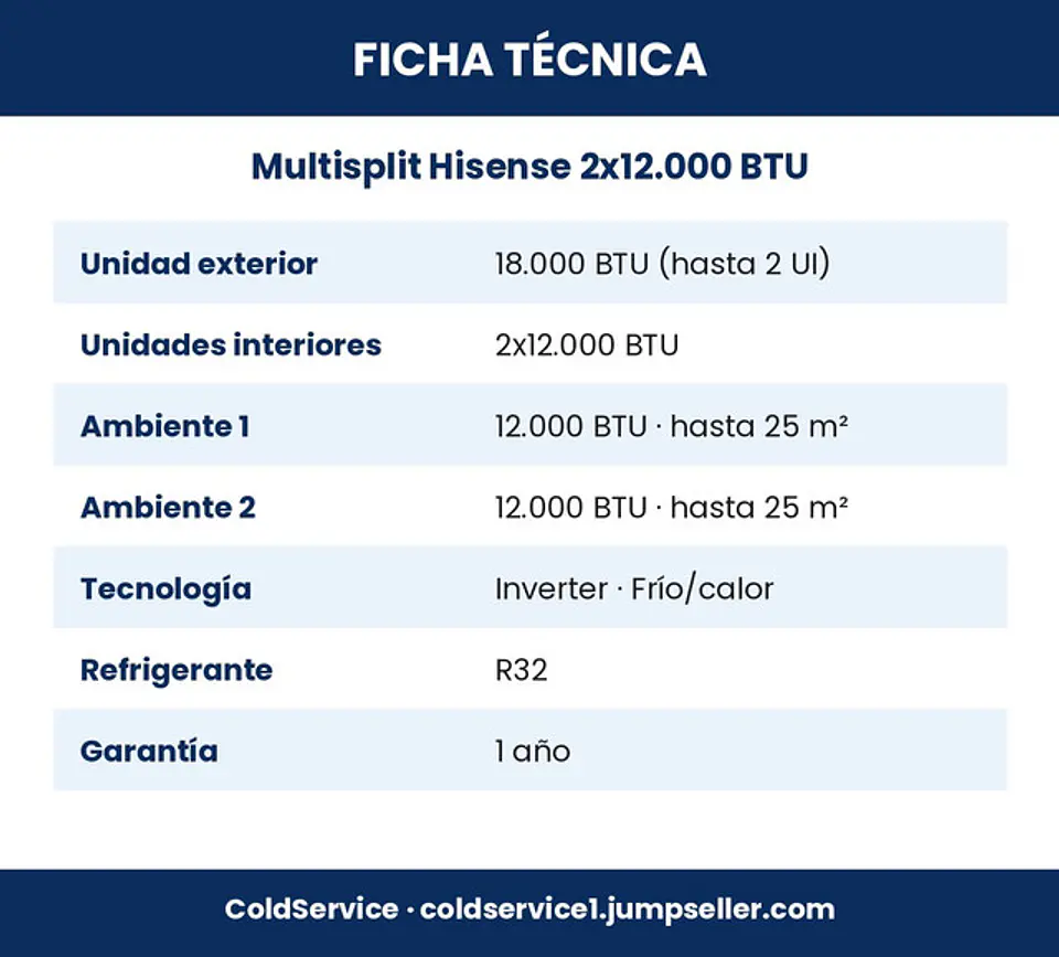Aire Acondicionado Multisplit Hisense Inverter 2x12.000 BTU (UE 18.000 BTU) 5