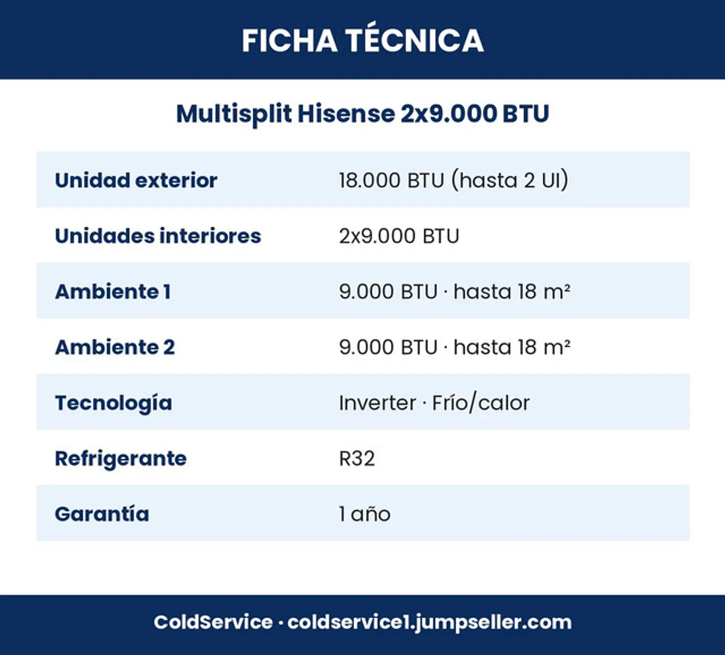 Aire Acondicionado Multisplit Hisense Inverter 2x9.000 BTU (UE 18.000 BTU) 5
