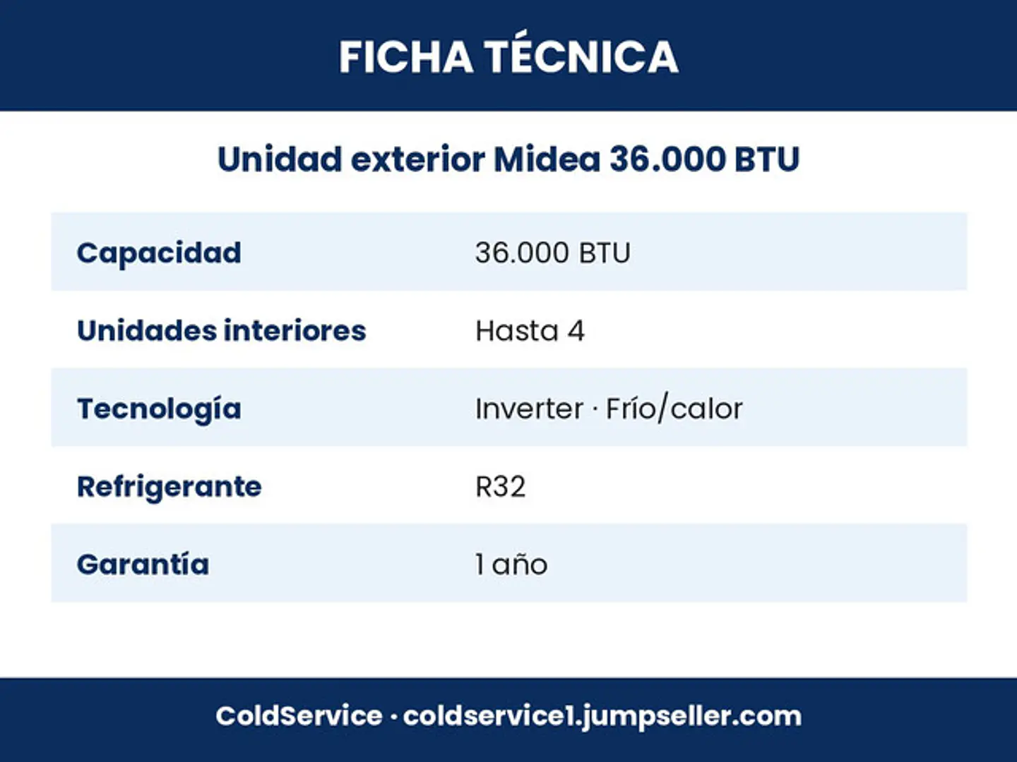 Unidad Exterior Multisplit Midea Inverter 36.000 BTU (hasta 4 unidades interiores) 4
