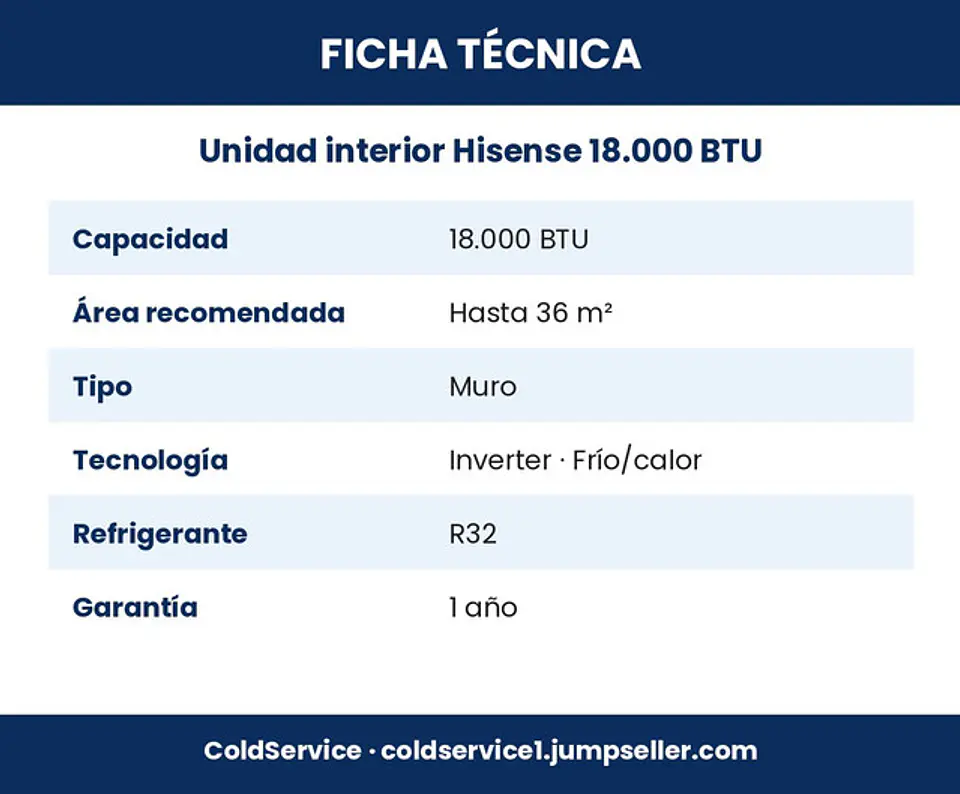 Unidad Interior Multisplit Hisense Inverter 18.000 BTU 4