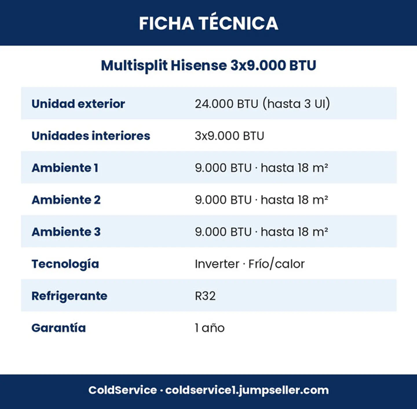Aire Acondicionado Multisplit Hisense Inverter 3x9.000 BTU (UE 24.000 BTU) con Instalación Incluida 5