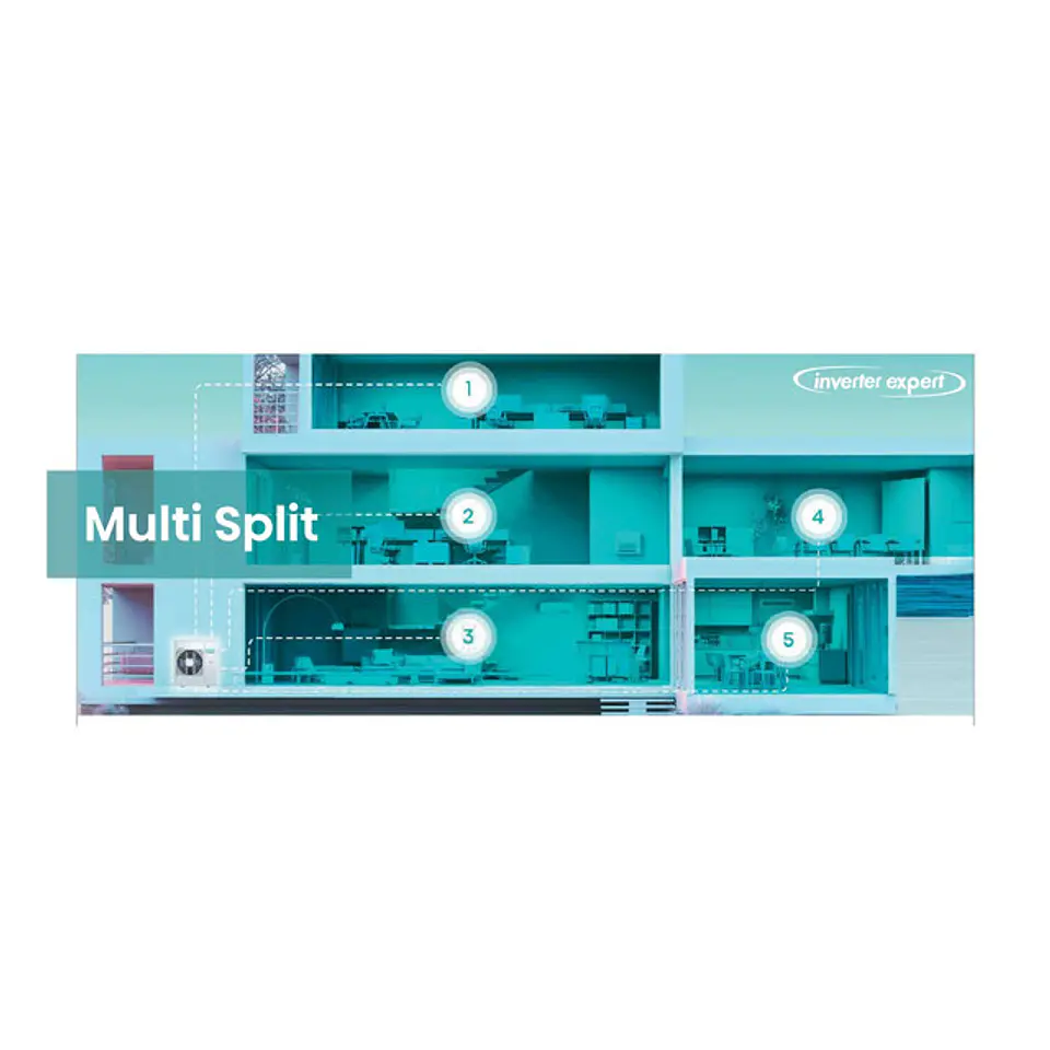 Aire Acondicionado Multisplit Hisense Inverter 4x9.000 BTU (UE 27.000 BTU) con Instalación Incluida 2