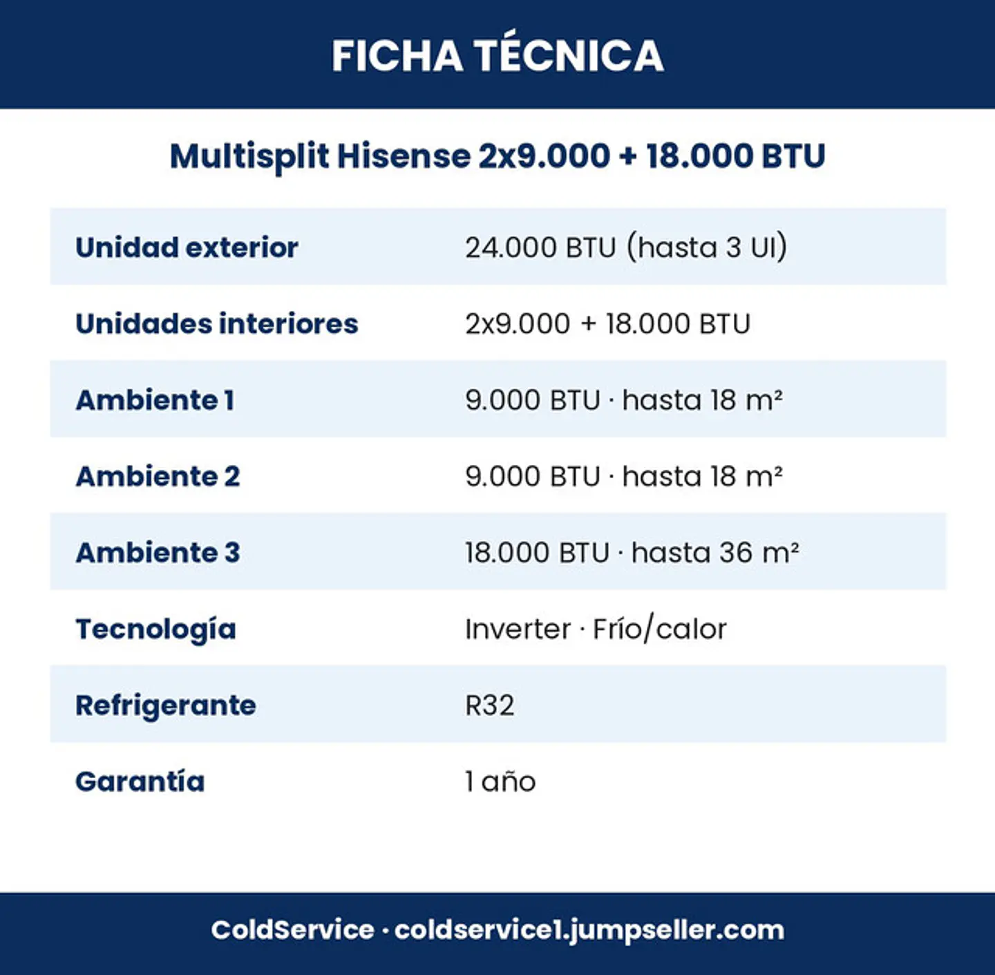 Aire Acondicionado Multisplit Hisense Inverter 2x9.000 + 18.000 BTU (UE 24.000 BTU) con Instalación Incluida 5