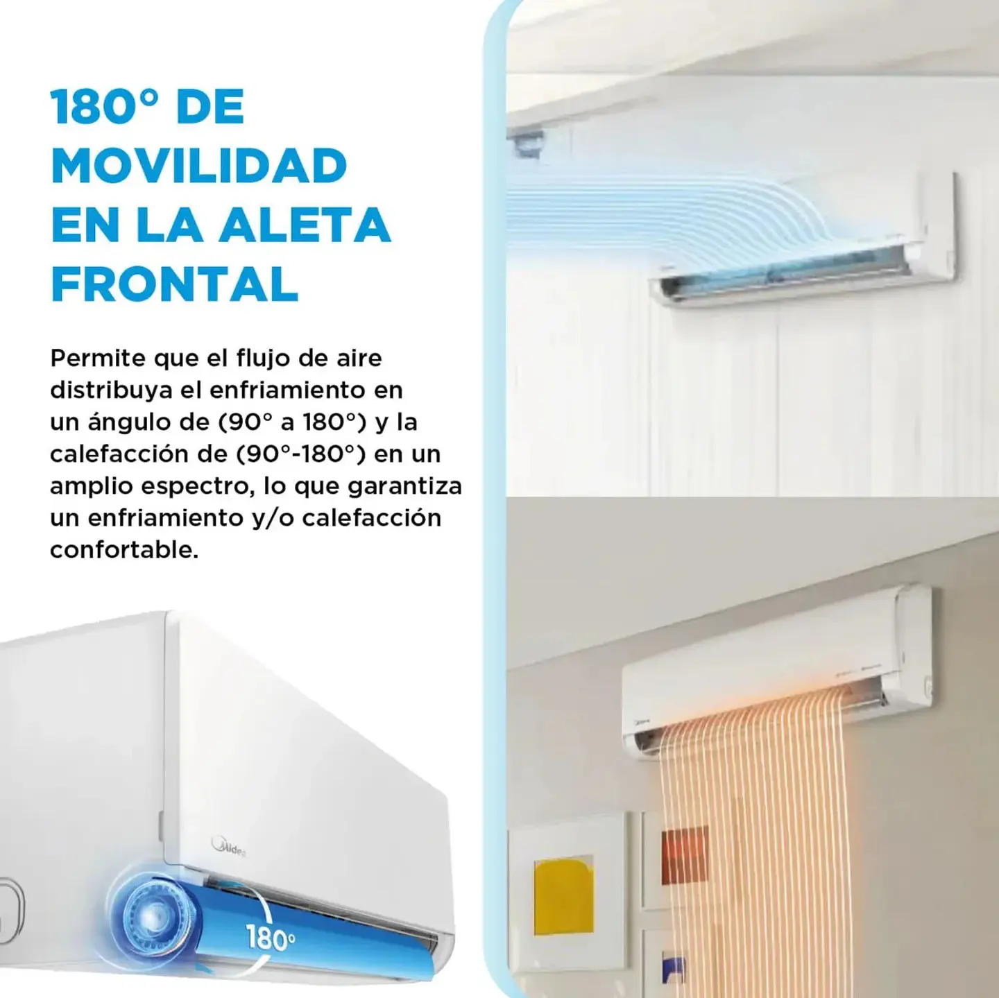 Aire Acondicionado Split Inverter Midea AI Ecomaster 9.000 BTU WiFi con Instalación Incluida 5