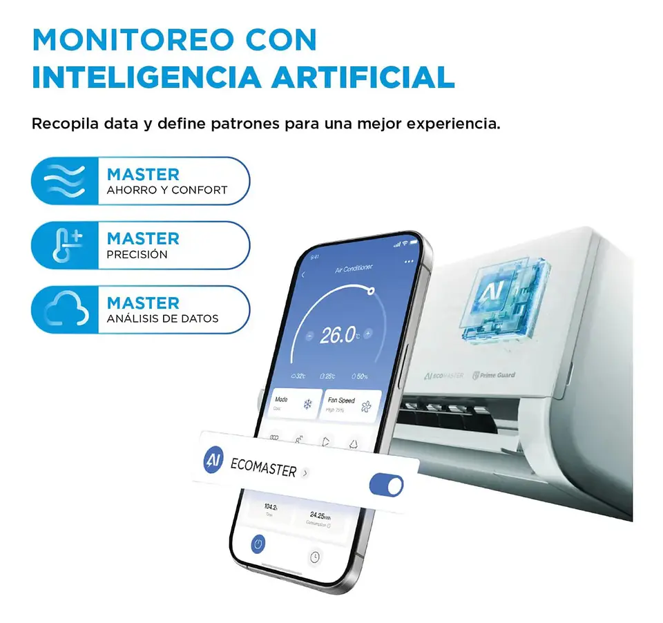 Aire Acondicionado Split Inverter Midea AI Ecomaster 24.000 BTU WiFi con Instalación Incluida 4