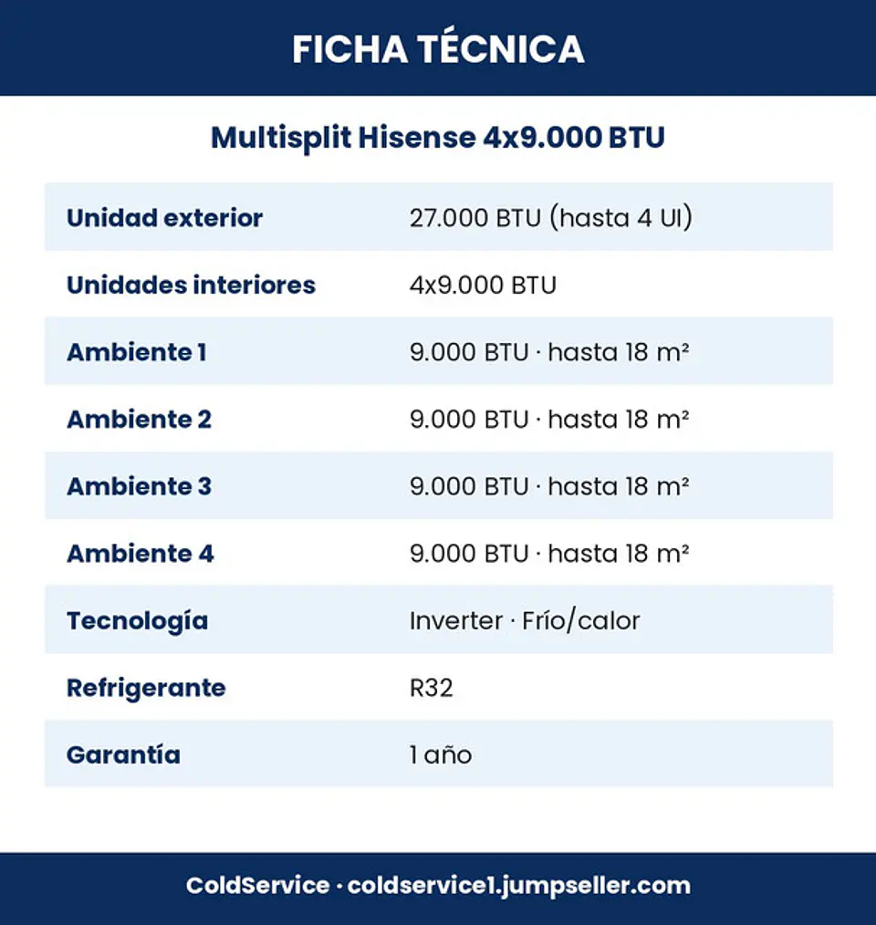 Aire Acondicionado Multisplit Hisense Inverter 4x9.000 BTU (UE 27.000 BTU) con Instalación Incluida 5