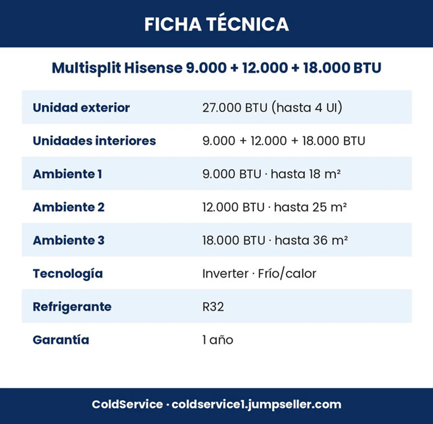 Aire Acondicionado Multisplit Hisense Inverter 9.000 + 12.000 + 18.000 BTU (UE 27.000 BTU) con Instalación Incluida 5