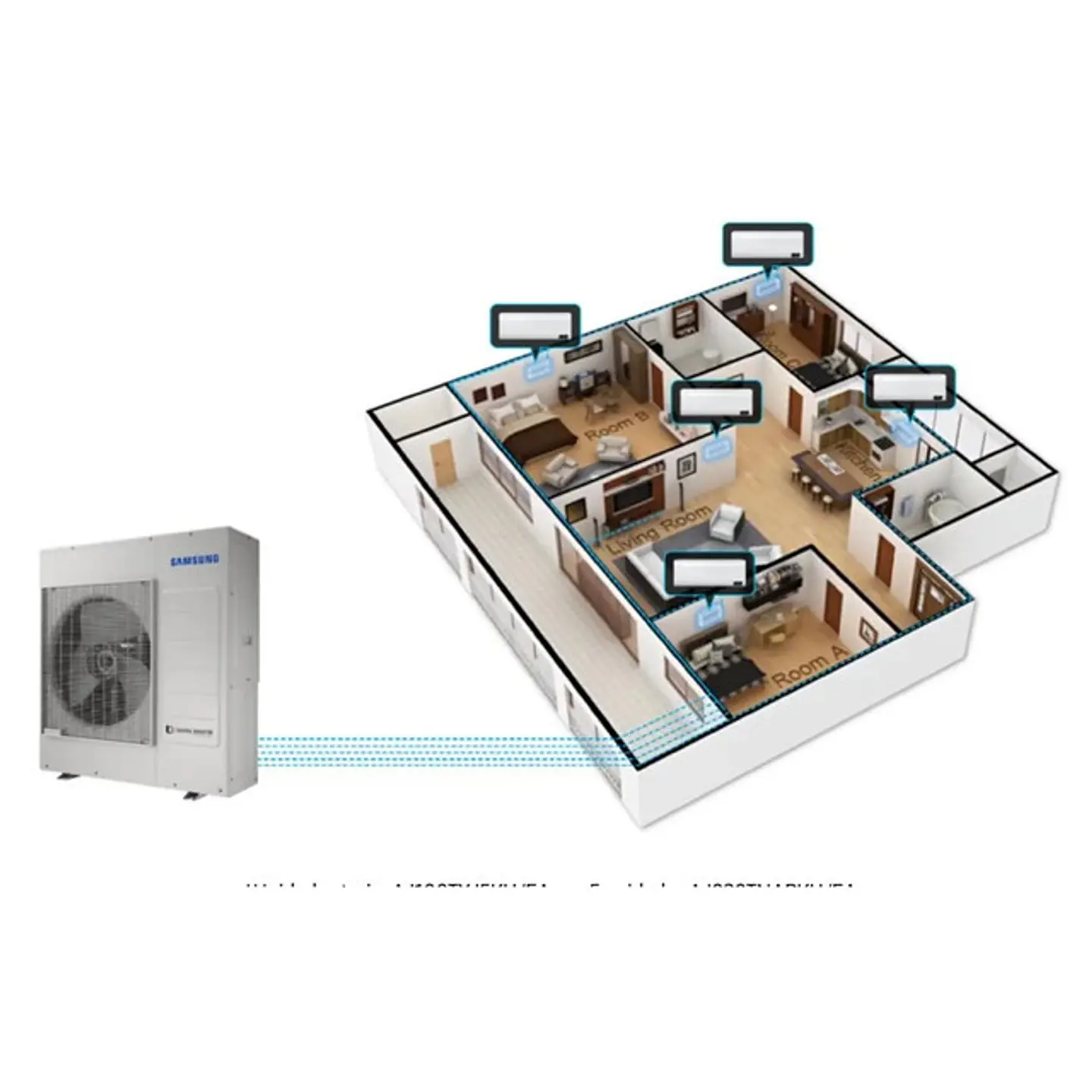 Aire Acondicionado Multisplit Samsung Inverter 2x12.000 BTU (UE 24.000 BTU) con Instalación Incluida 3