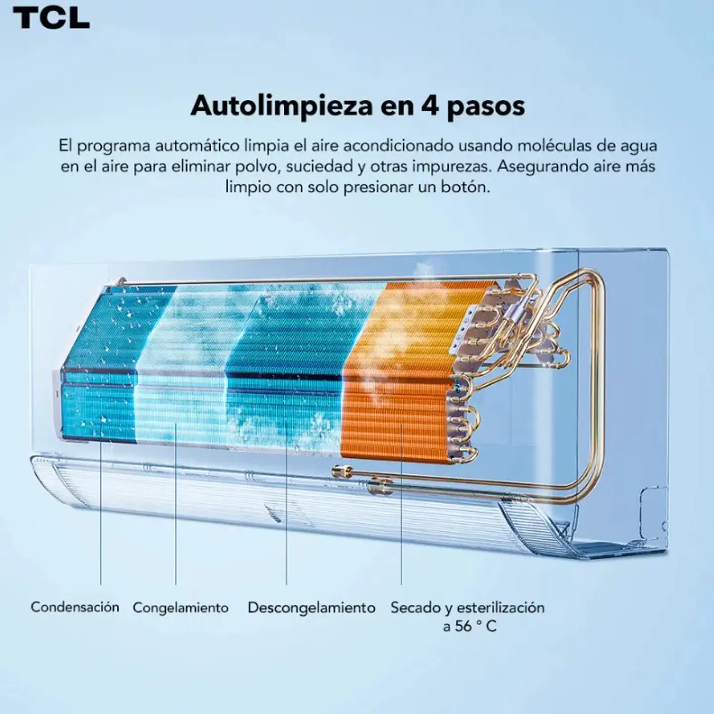 Aire Acondicionado Split Inverter TCL BreezeIN 24.000 BTU WiFi con Instalación Incluida 4