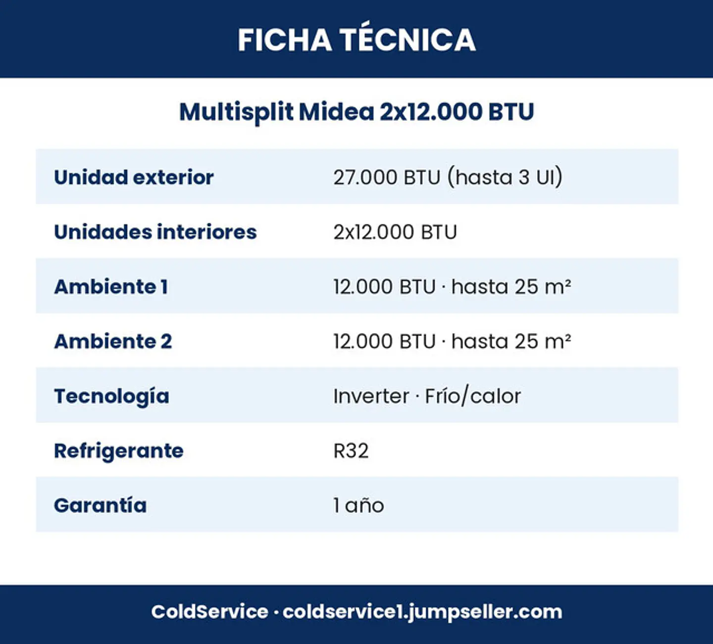 Aire Acondicionado Multisplit Midea Inverter 2x12.000 BTU (UE 27.000 BTU) con Instalación Incluida 6