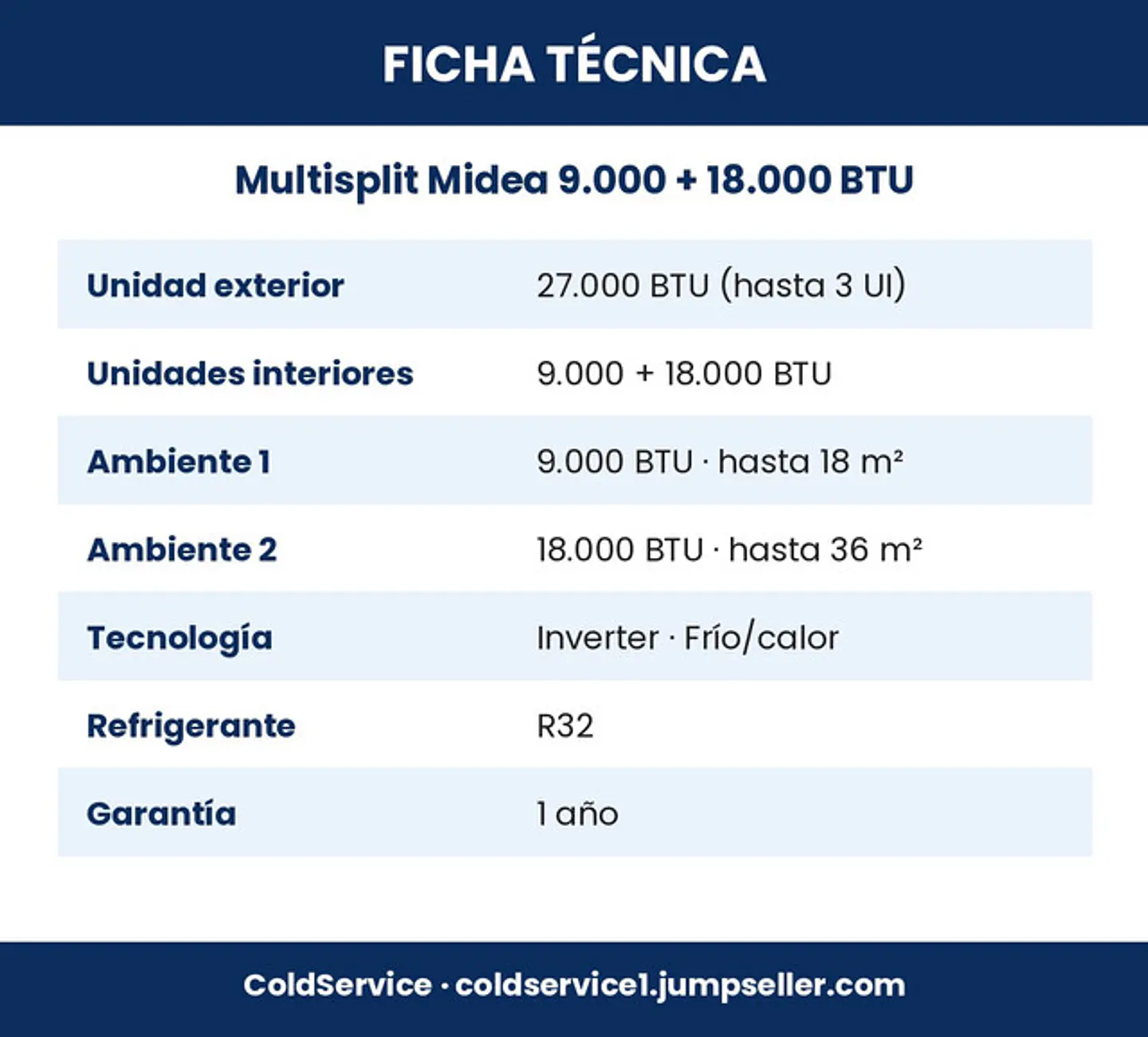 Aire Acondicionado Multisplit Midea Inverter 9.000 + 18.000 BTU (UE 27.000 BTU) con Instalación Incluida 6