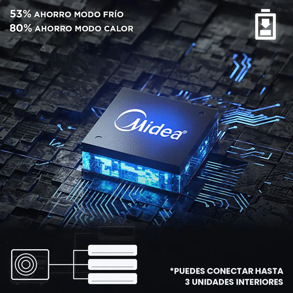 Aire Acondicionado Multisplit Midea Inverter 9.000 + 2x12.000 BTU (UE 27.000 BTU) con Instalación Incluida 4