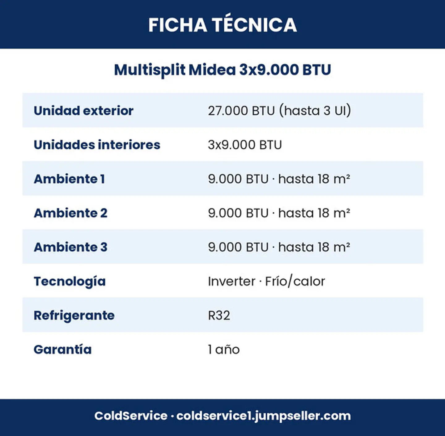 Aire Acondicionado Multisplit Midea Inverter 3x9.000 BTU (UE 27.000 BTU) con Instalación Incluida 6
