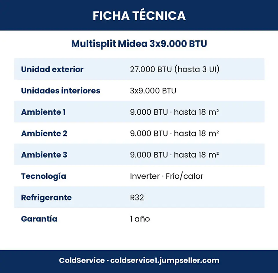 Aire Acondicionado Multisplit Midea Inverter 3x9.000 BTU (UE 27.000 BTU) con Instalación Incluida 6