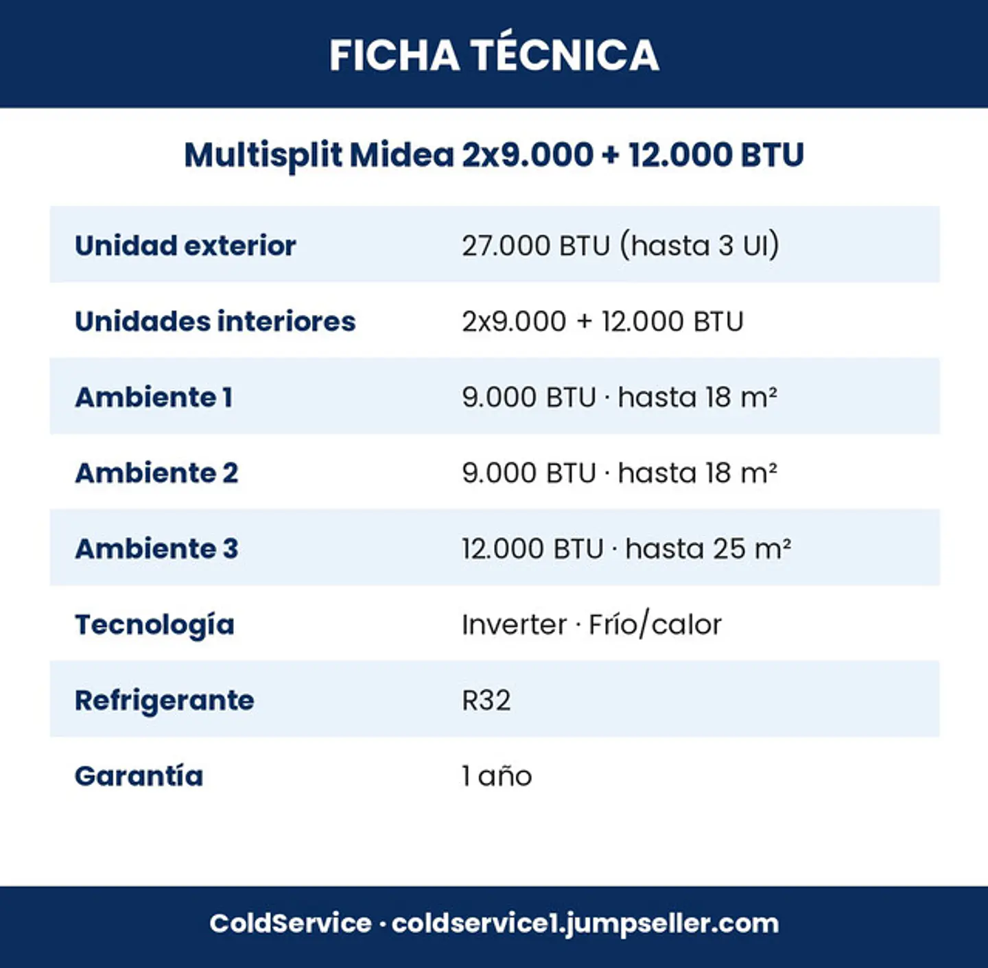 Aire Acondicionado Multisplit Midea Inverter 2x9.000 + 12.000 BTU (UE 27.000 BTU) con Instalación Incluida 6