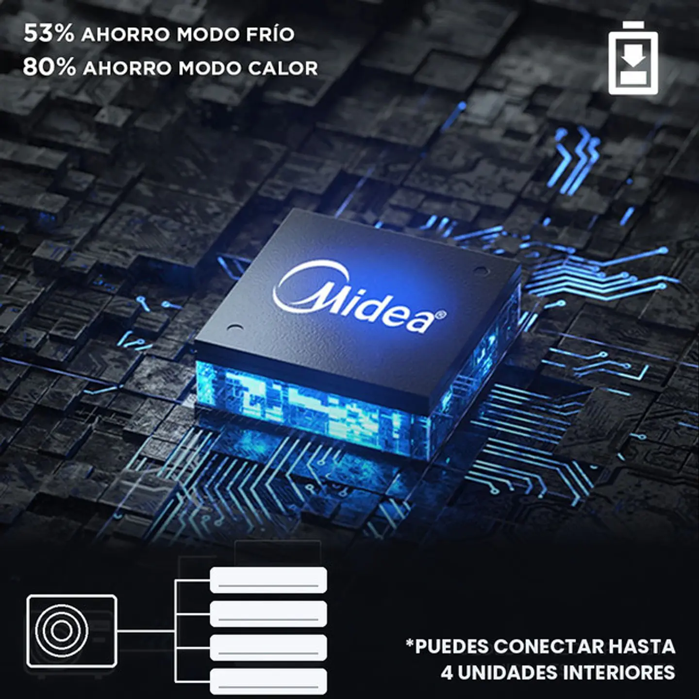 Aire Acondicionado Multisplit Midea Inverter 9.000 + 12.000 + 18.000 BTU (UE 36.000 BTU) con Instalación Incluida 4