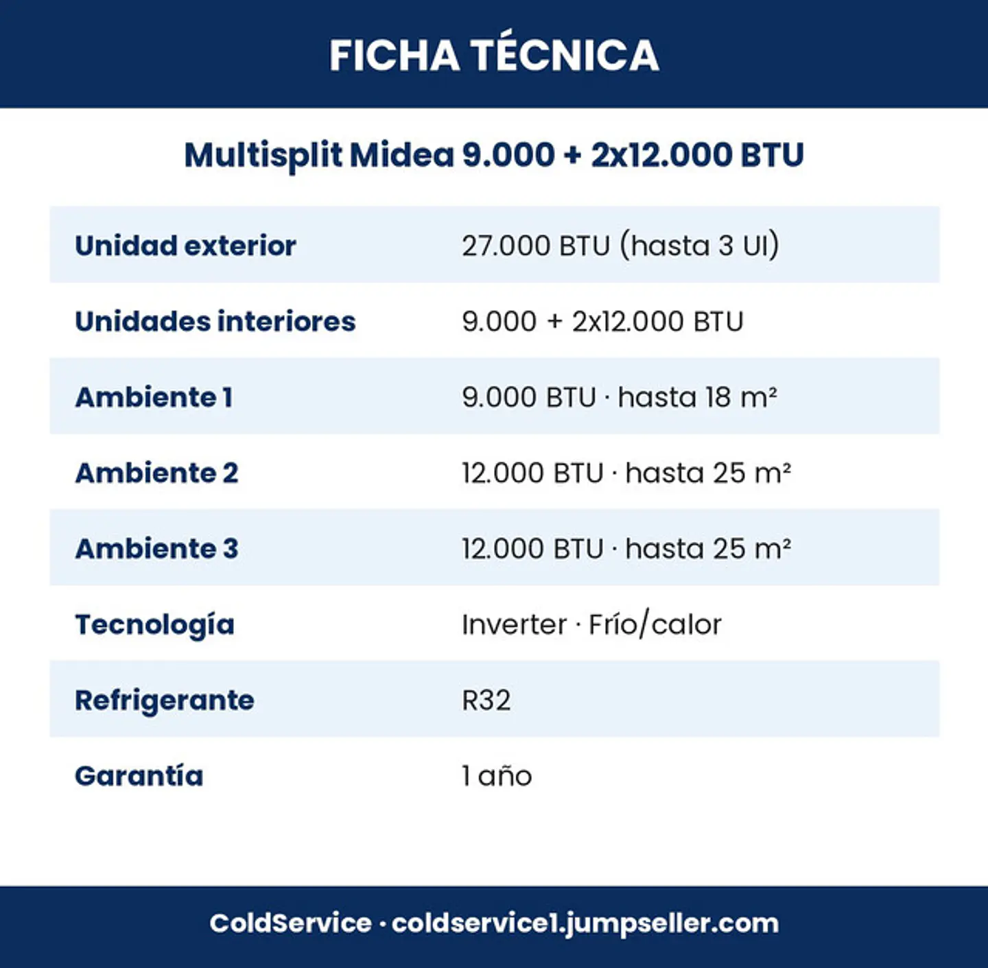 Aire Acondicionado Multisplit Midea Inverter 9.000 + 2x12.000 BTU (UE 27.000 BTU) con Instalación Incluida 6