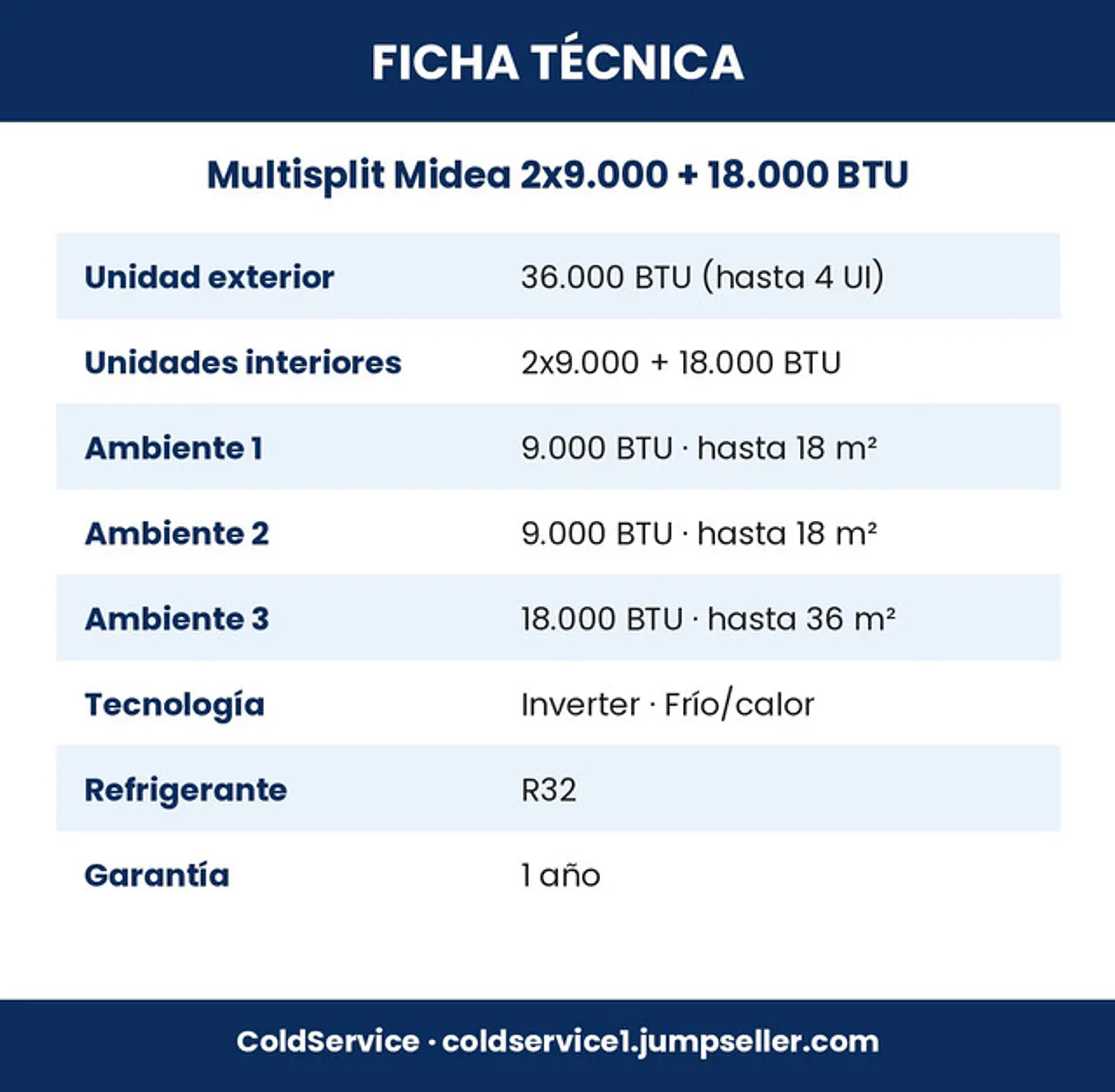 Aire Acondicionado Multisplit Midea Inverter 2x9.000 + 18.000 BTU (UE 36.000 BTU) con Instalación Incluida 6