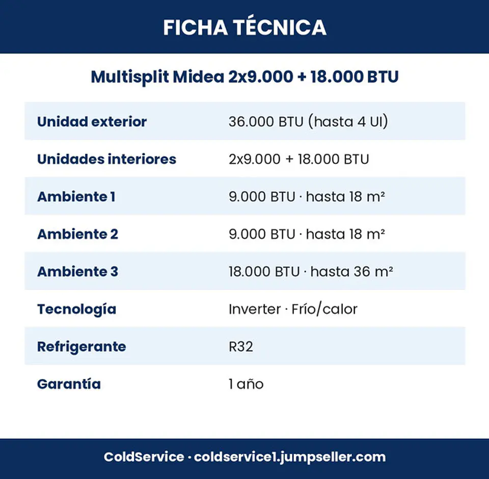 Aire Acondicionado Multisplit Midea Inverter 2x9.000 + 18.000 BTU (UE 36.000 BTU) con Instalación Incluida 6