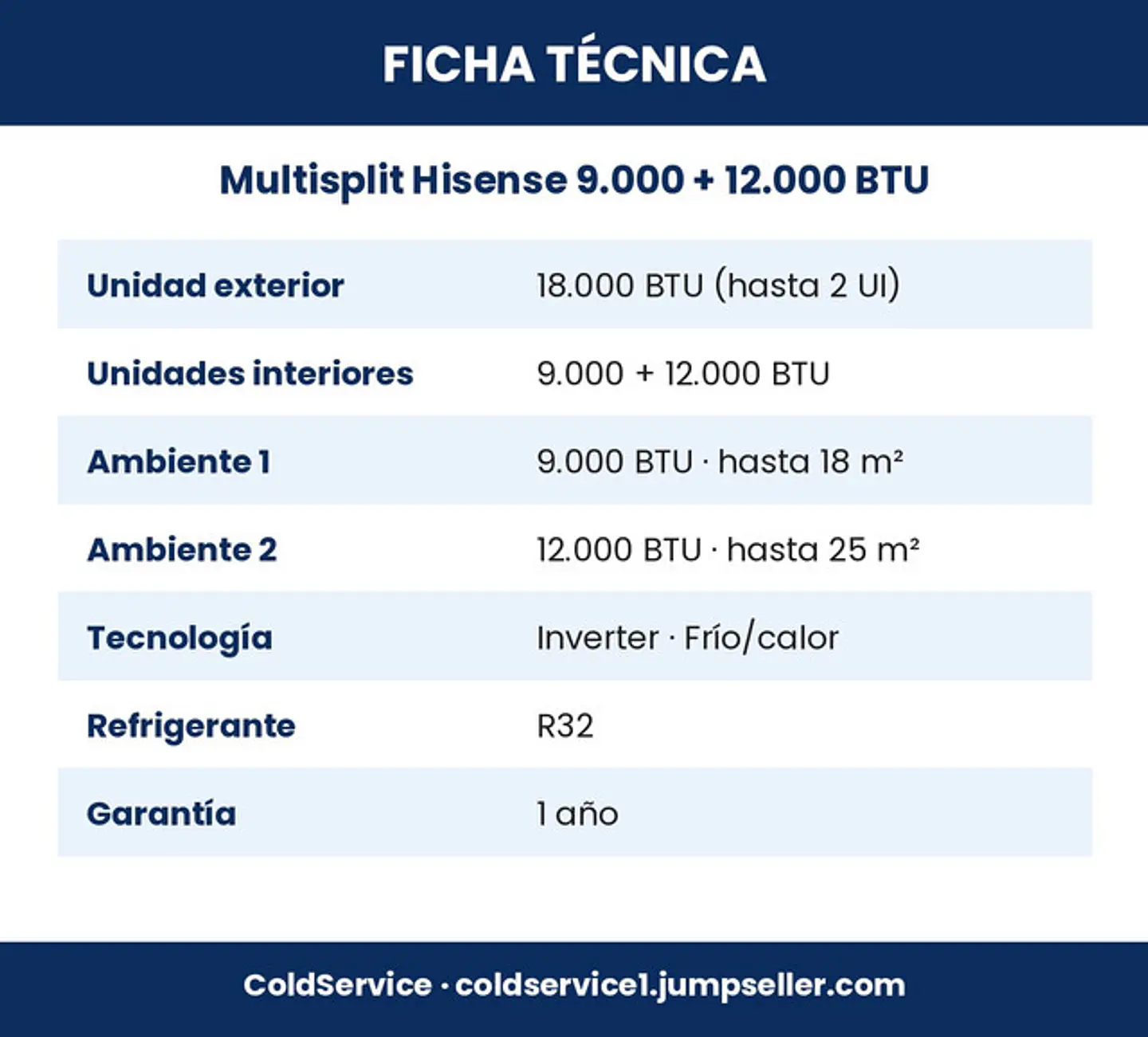 Aire Acondicionado Multisplit Hisense Inverter 9.000 + 12.000 BTU (UE 18.000 BTU) con Instalación Incluida 5
