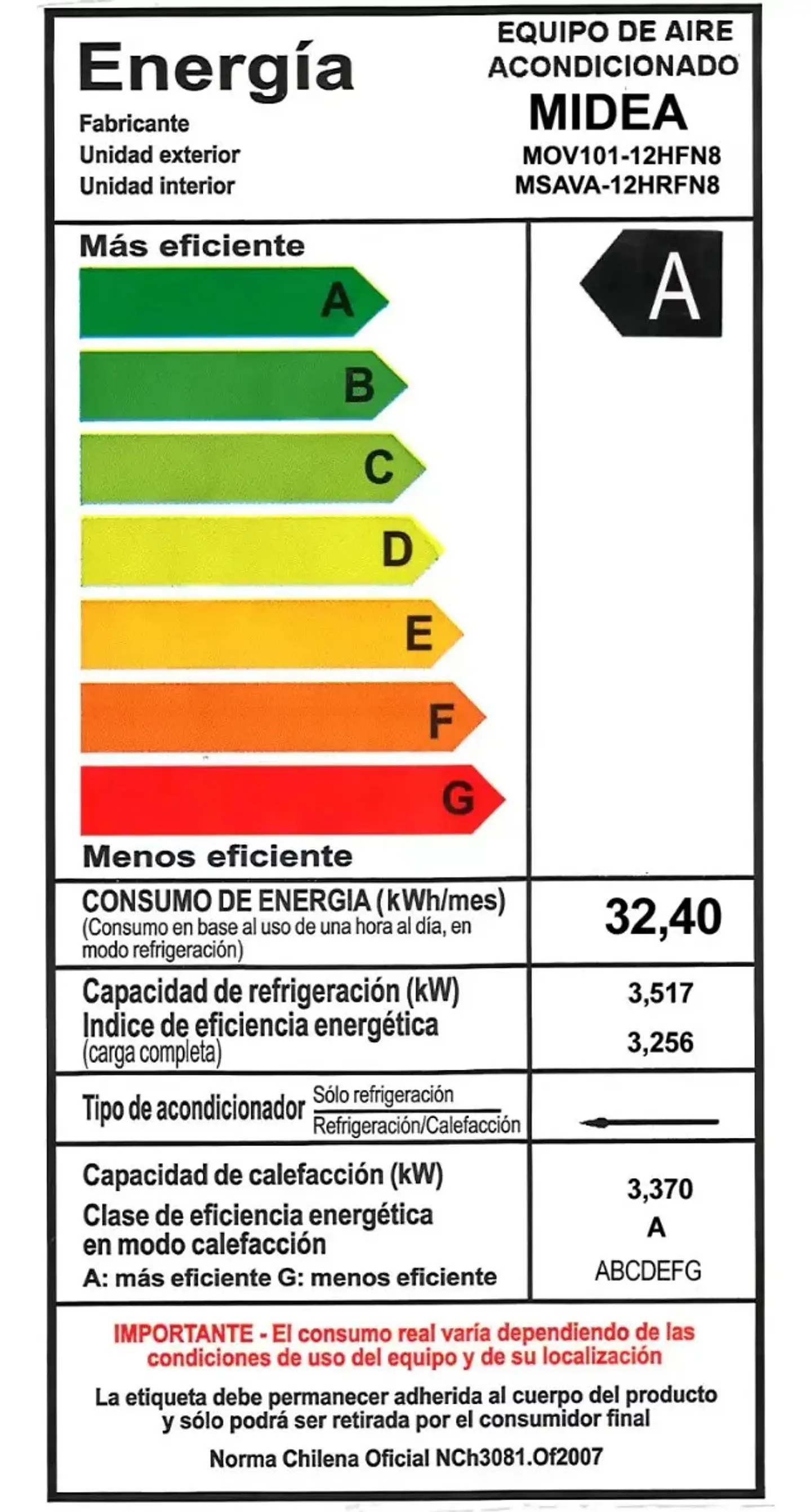 Aire Acondicionado Split Inverter Midea Airvolution 18.000 BTU WiFi 5