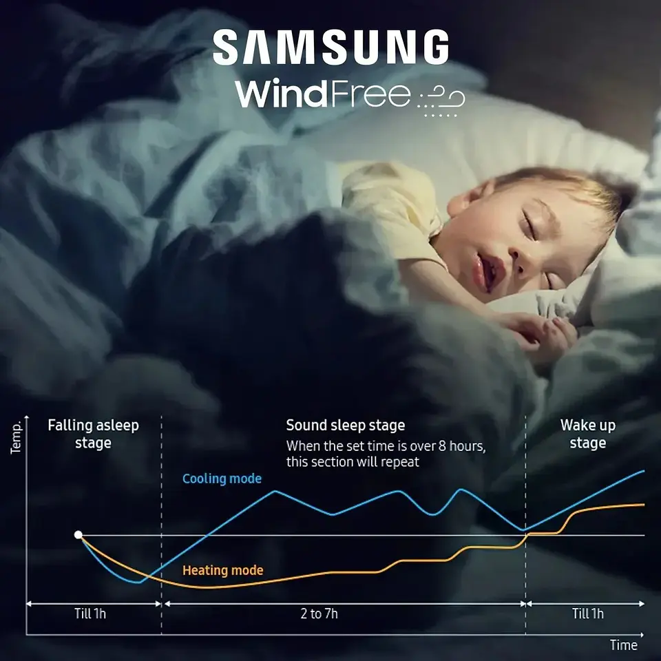 Aire Acondicionado Samsung WindFree Pro Black 12.000 BTU Inverter WiFi 6