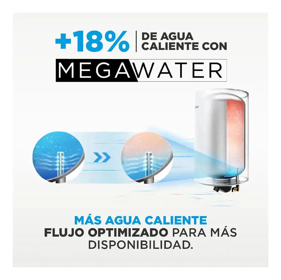 Termo Eléctrico Midea 150 Litros WiFi 4