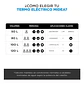 Termo Eléctrico Midea 150 Litros WiFi - Miniatura 5