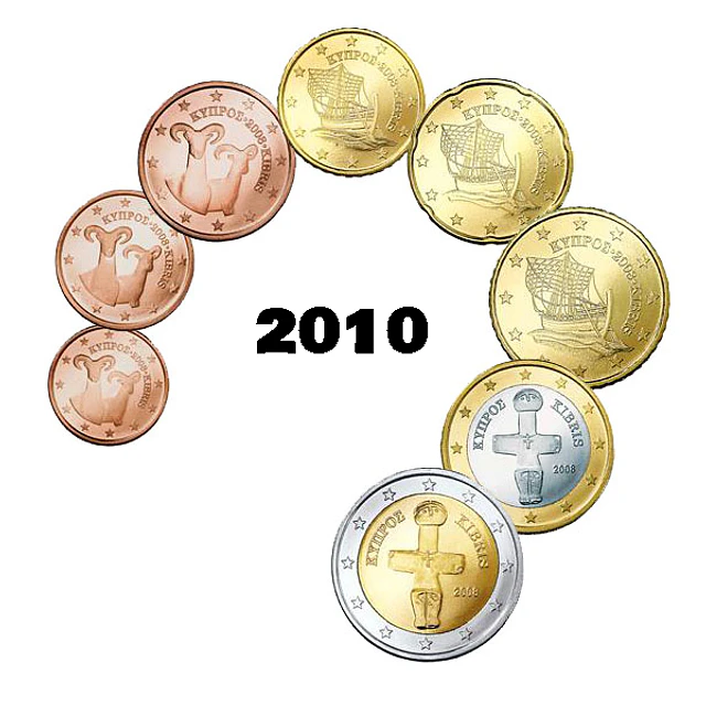 Chipre - Série Anual Euro 2010 - (UNC)
