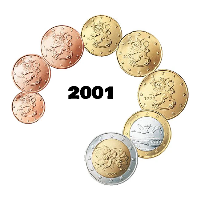 Finlândia - Série Anual Euro 2001 - (UNC) 