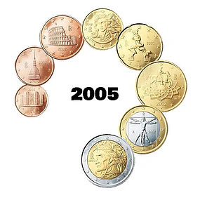 Itália - Série Anual Euro 2005 - (UNC)