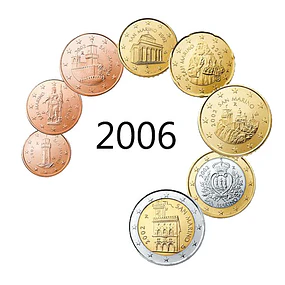 São Marino - Série Anual Euro 2006 - (UNC) 