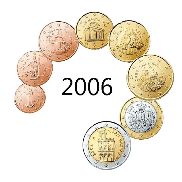São Marino - Série Anual Euro 2006 - (UNC) 
