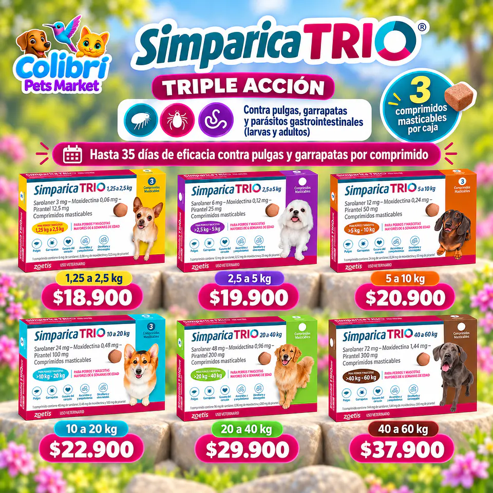 Simparica TRÍO 3 comprimidos 1
