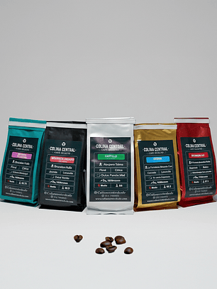 Kit las Cinco Cimas / Edición limitada de temporada