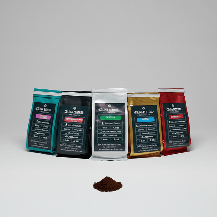 Kit las Cinco Cimas / Edición limitada de temporada 2