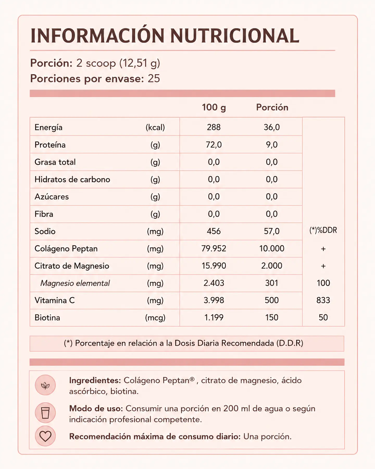 Colágeno Hidrolizado 6 frascos – Belleza & Vitalidad | Colla-Gen 4