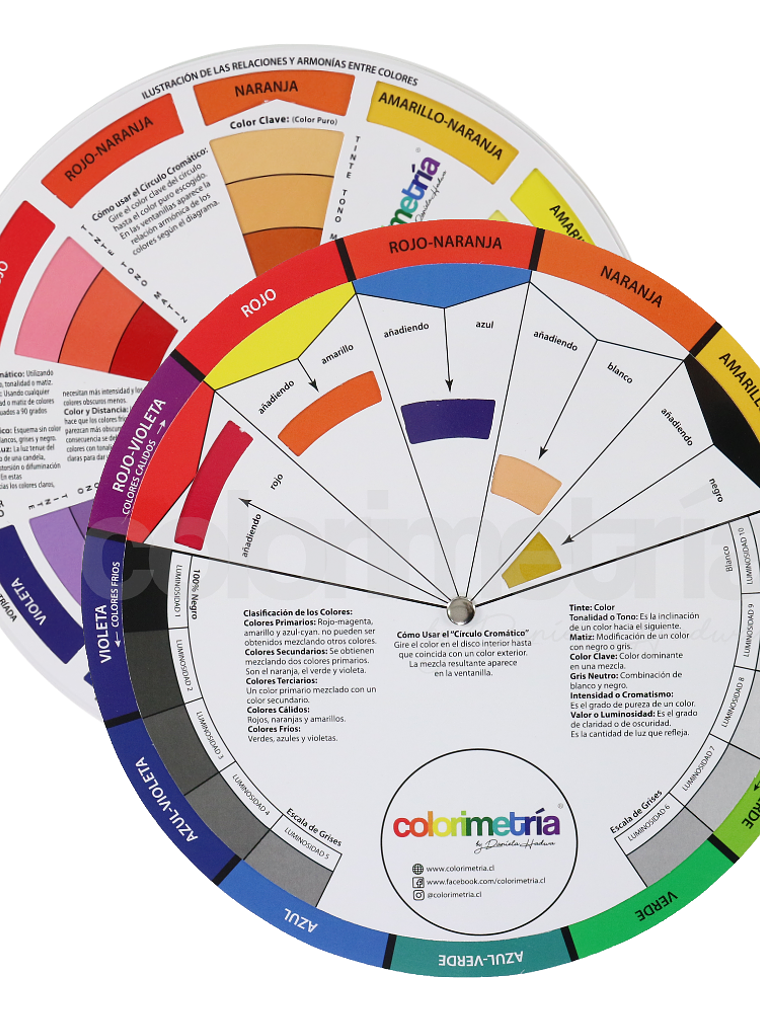 Círculo Cromático 1