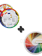 Paleta de Colores + Círculo Cromático LP - Miniatura 2