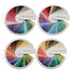 Gift Card: Test de Colorimetría + Paleta de Colores + Paleta de Maquillaje - Miniatura 3