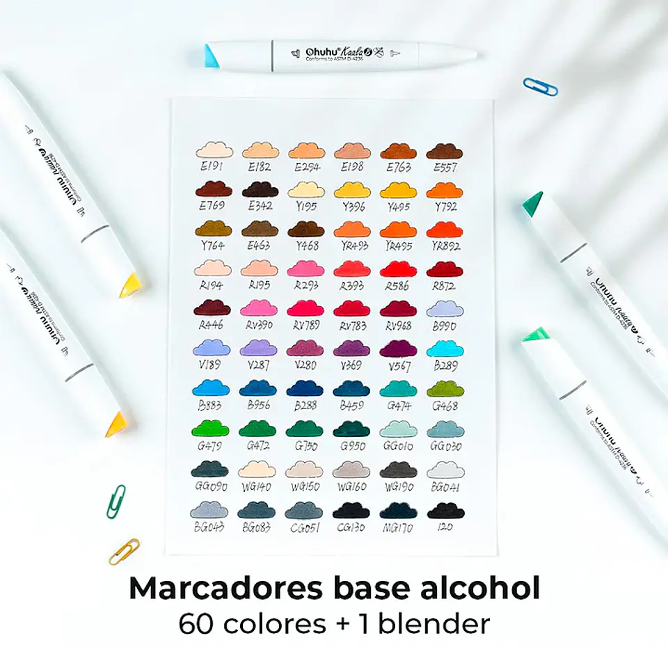 KAALA B 60 MARCADORES DE ALCOHOL OHUHU 3