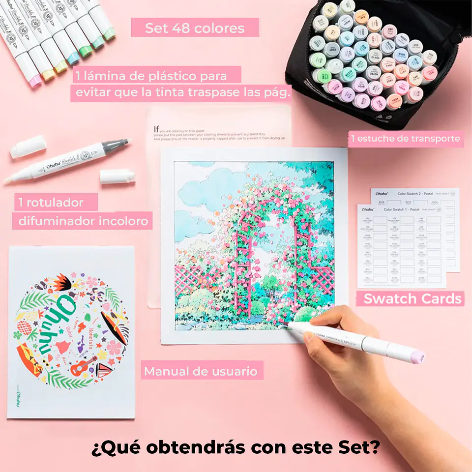 Set 48 marcadores a base de alcohol, serie Honolulu B, tonos PASTEL - Ohuhu 3