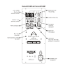 Caja Activa Wharfedale Tourus AX-12 MBT