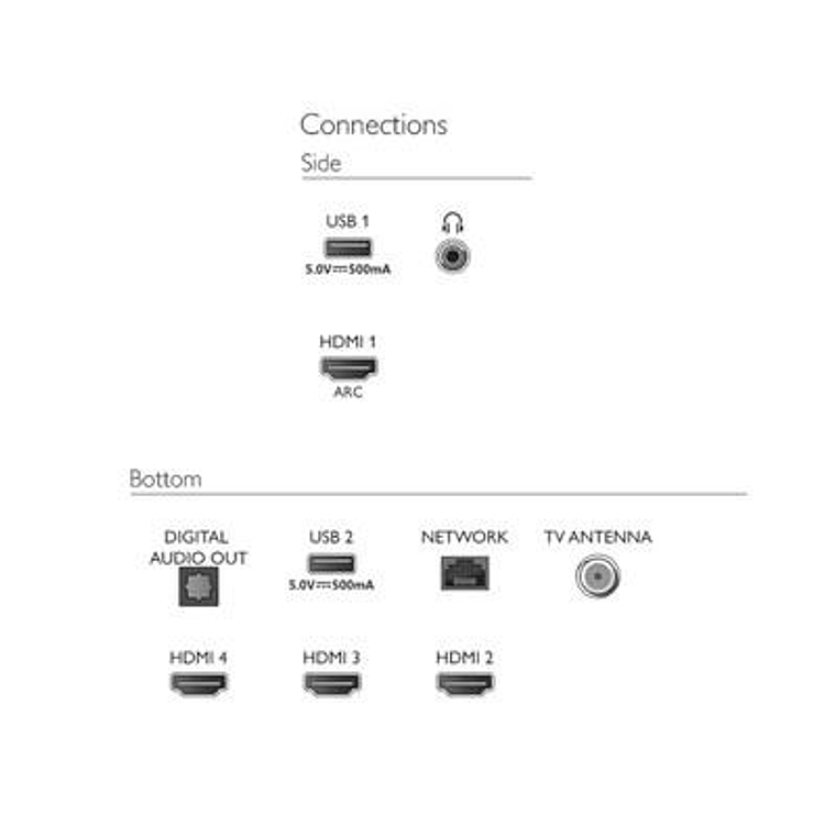 SmartTV Android LED 4K HDR 55'' Philips 55PUD7406/43 5
