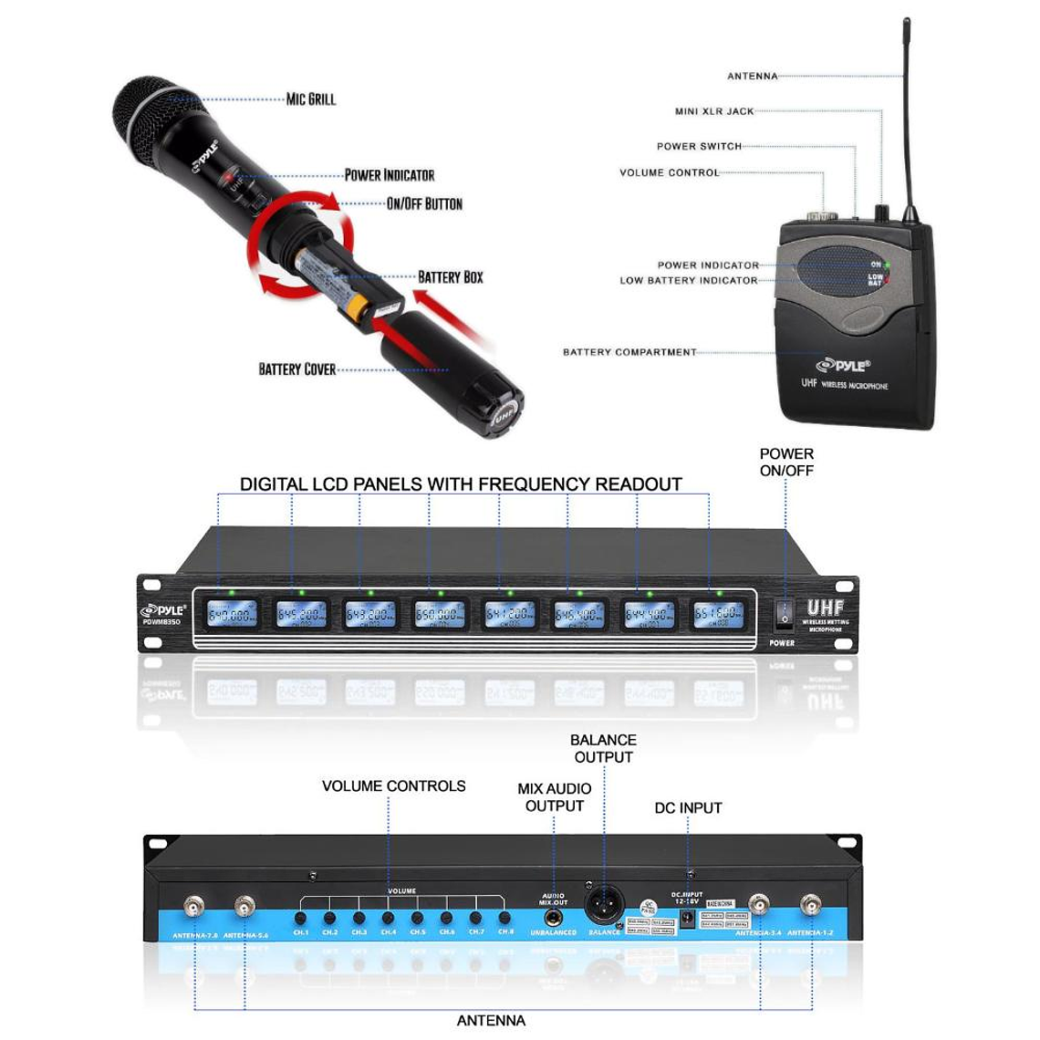 Sistema de Micrófonos Inalámbricos 8 canales Pyle PDWM8350 4