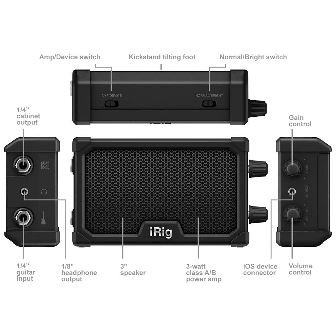 Nano Amplificador Guitarra IK Multimedia iRig Nano Amp BK 4