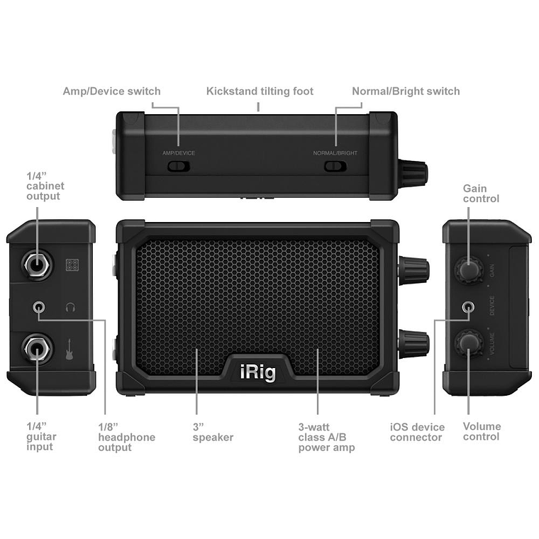 Nano Amplificador Guitarra IK Multimedia iRig Nano Amp BK 4