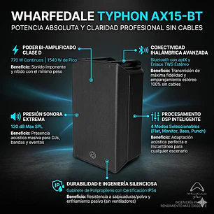 Caja Activa Wharfedale Typhon AX15-BT