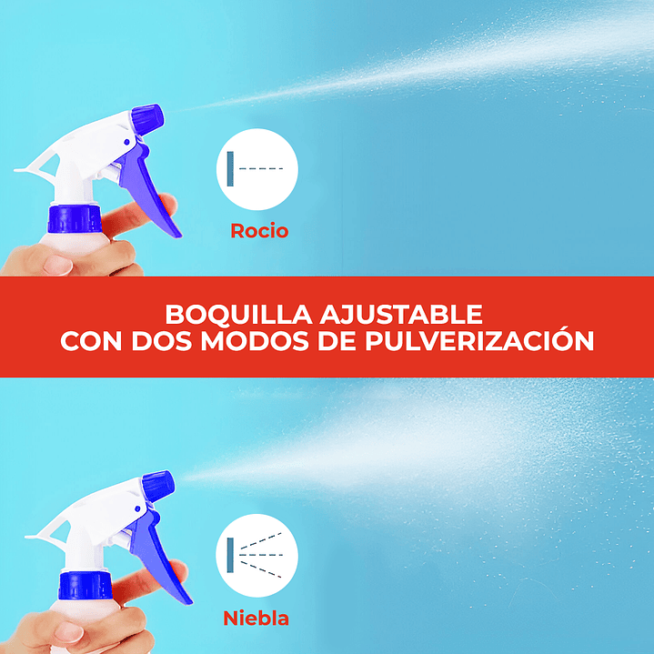 Botella Plástica 1000ml con Pulverizador Profesional 5