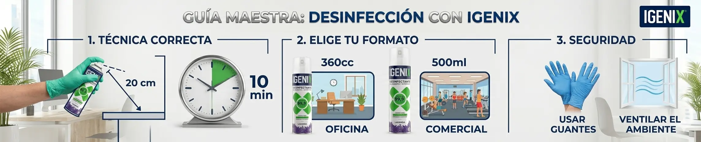 Igenix Aerosol: Guía Técnica para una Desinfección de Superficies Sin Errores